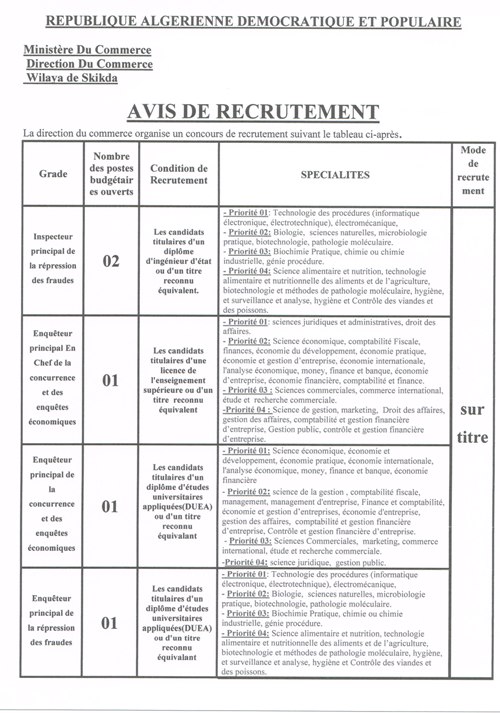 recrutementfrançais Page 1